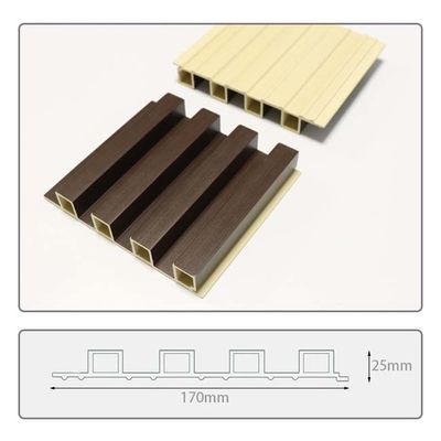 Chiều rộng 12 cm - 20 cm Tấm ốp tường WPC Nội thất Tấm ốp tường trang trí