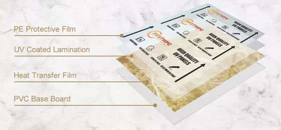 Tấm trang trí nội thất chống thấm PVC Tấm đá cẩm thạch UV Tấm đá cẩm thạch 2 mm - 5 mm