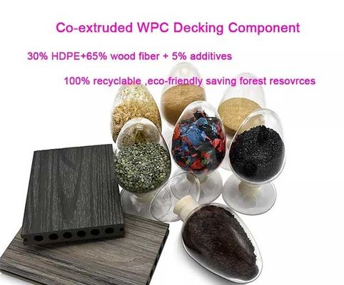 Bảng điều khiển WPC tường PVC chống thấm nước cho trang trí chống trượt ngoài trời Thân thiện với môi trường