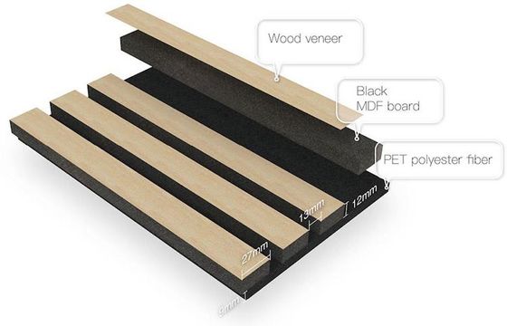 Bảng điều khiển âm thanh sợi polyester tùy chỉnh chống cháy sơn cách âm